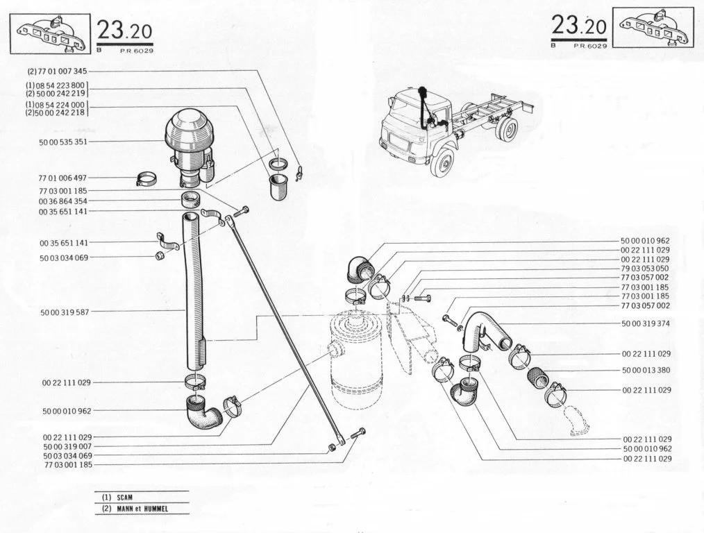 sgm-pieces20260614174833447642